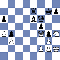 Cueto - Manukian (chess.com INT, 2024)
