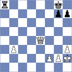 Yushko - Estrada Nieto (chess.com INT, 2024)