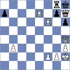 Mendoza - Bommini (chess.com INT, 2021)