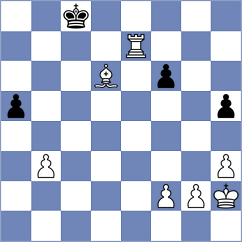 Seder - Antoniou (chess.com INT, 2024)