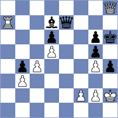 Lima - Stepanencu (chess.com INT, 2023)