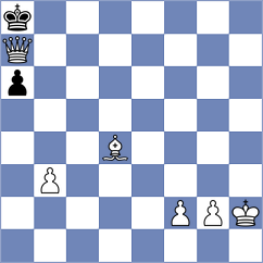 Lucas - Chandra (chess.com INT, 2024)