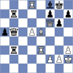 Sairam - Goncalves (chess.com INT, 2024)