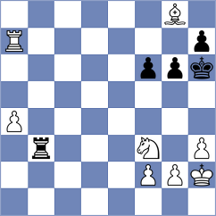 Gillani - Porthor (Chess.com INT, 2021)
