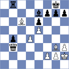 Levine - Skibbe (chess.com INT, 2023)