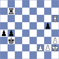 Vetoshko - Bryakin (chess.com INT, 2022)