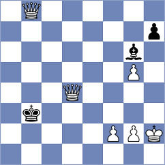 Ismayil - Ahn (chess.com INT, 2024)