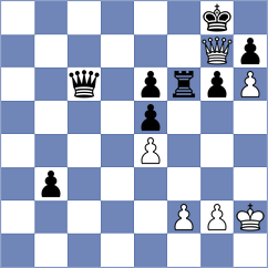 Yoo - Karthik (chess.com INT, 2024)