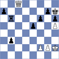 Bortnyk - Zhigalko (chess.com INT, 2024)