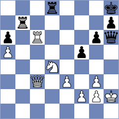 Timmermans - Sanal (chess.com INT, 2021)