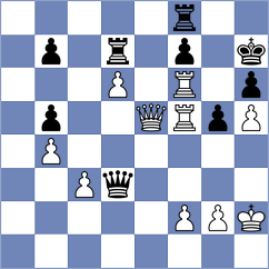 Kramnik - Yanchenko (chess.com INT, 2024)