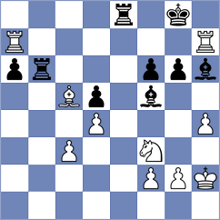Grischuk - Bologan (chess.com INT, 2024)