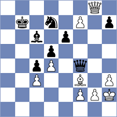 Popadic - Lisik (Chess.com INT, 2021)