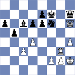 Manukian - Mahdavi (chess.com INT, 2024)