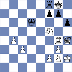 Can - Sava (chess.com INT, 2024)