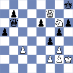 Bilan - Liu (chess.com INT, 2023)