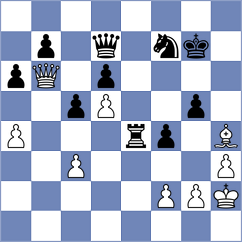 Yushko - Wan (chess.com INT, 2022)
