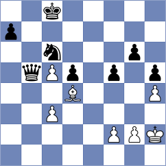 Wafa - Eljanov (chess.com INT, 2024)