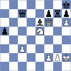 Ozates - Shandrygin (chess.com INT, 2024)
