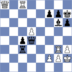 Sarana - Dudin (chess.com INT, 2024)