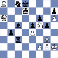 So - Ivanchuk (chess.com INT, 2022)