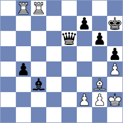 Drygalov - Goldin (chess.com INT, 2023)