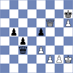 Nasir - Xu (chess.com INT, 2024)