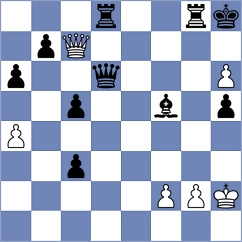 Kopecky - Malikova (Chess.com INT, 2021)