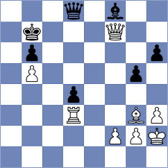 Dudzinski - Beulen (chess.com INT, 2023)