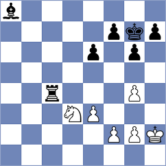 Zhang - Magallanes (chess.com INT, 2022)