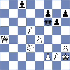 Manush - Nurgaliyeva (Chess.com INT, 2020)