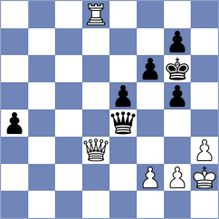 Tanenbaum - Guan (Chess.com INT, 2021)