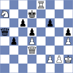 Blackman - Shuvalova (Chess.com INT, 2020)