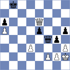 Kostiukov - Thake (chess.com INT, 2024)