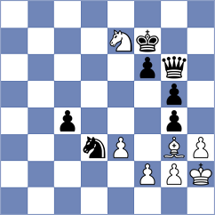 Stepak - Guimaraes (Chess.com INT, 2021)