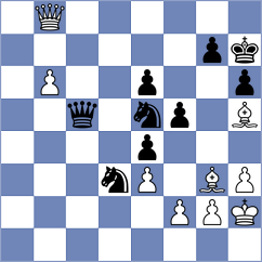 Kuhn - Ljukin (chess.com INT, 2024)