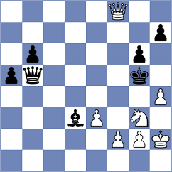 Szustakowski - Gajwa (Chess.com INT, 2020)