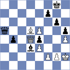 Goswami - Sabar (chess.com INT, 2023)