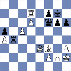 Nasuta - Parfenov (chess.com INT, 2024)