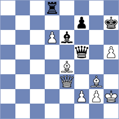 Le Tuan Minh - Lysyj (chess.com INT, 2023)