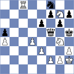 Mahdavi - Hajiyev (chess.com INT, 2024)