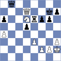 Korchynskyi - Argandona Riveiro (chess.com INT, 2024)