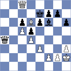 Floresvillar Gonzalez - Mazzilli (chess.com INT, 2024)