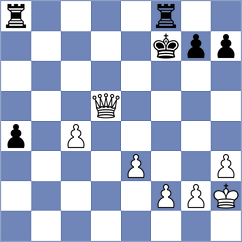Wueest - Saya (chess.com INT, 2024)