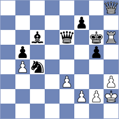 Djordjevic - Matthiesen (chess.com INT, 2021)