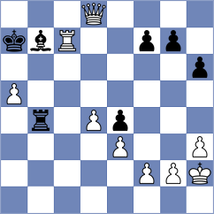 Novik - Przybylski (chess.com INT, 2024)
