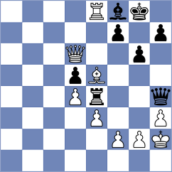 Dubov - Yang Kaiqi (chess.com INT, 2021)