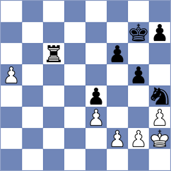 Gogolev - Dong Bao Nghia (chess.com INT, 2023)