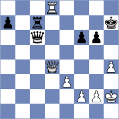 Dragnev - Stamenkovic (Chess.com INT, 2020)