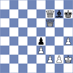 Shapiro - Fiol (Chess.com INT, 2021)